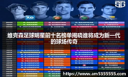 维克森足球明星前十名榜单揭晓谁将成为新一代的球场传奇